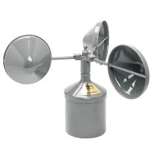 cup anemometer